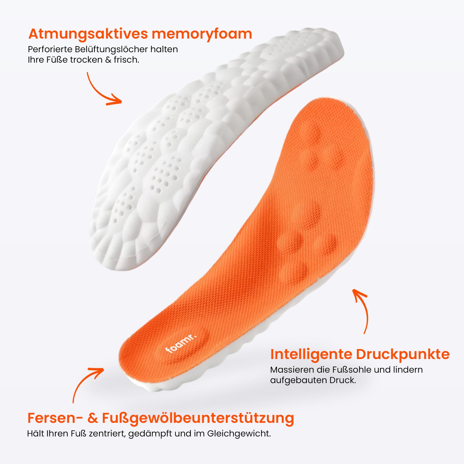 Anti-Senkfuß Einlegesohlen | Foamr®